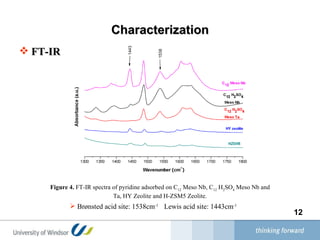 Characterization FT-IR Figure 4.  FT-IR spectra of pyridine adsorbed on C 12  Meso Nb, C 12  H 2 SO 4  Meso Nb and Ta, HY Zeolite and H-ZSM5 Zeolite. Brønsted  acid site: 1538cm -1  Lewis acid site: 1443cm -1 