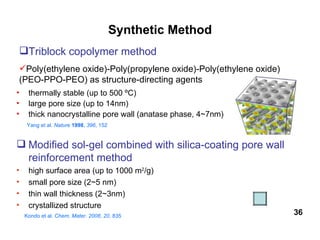 Synthetic Method Triblock copolymer method Poly(ethylene oxide)-Poly(propylene oxide)-Poly(ethylene oxide) (PEO-PPO-PEO) as structure-directing agents thermally stable (up to 500 ºC) large pore size (up to 14nm) thick nanocrystalline pore wall (anatase phase, 4~7nm) Yang et al.  Nature   1998 ,  396 , 152 Modified sol-gel combined with silica-coating pore wall reinforcement method  high surface area (up to 1000 m 2 /g) small pore size (2~5 nm) thin wall thickness (2~3nm) crystallized structure Kondo et al.  Chem. Mater .  2008 ,  20 , 835 