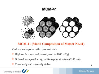 MCM-41 MCM-41 (Mobil Composition of Matter No.41) Ordered mesoporous siliceous materials High surface area and porosity (up to 1600 m 2 /g) Ordered hexagonal array, uniform pore structure (2-50 nm) Chemically and thermally stable 