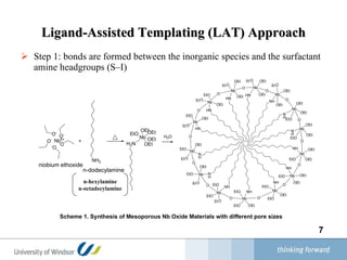Ligand-Assisted Templating (LAT) Approach Step 1: bonds are formed between the inorganic species and the surfactant amine headgroups (S–I) Scheme 1. Synthesis of Mesoporous Nb Oxide Materials with different pore sizes   n-hexylamine n-octadecylamine 