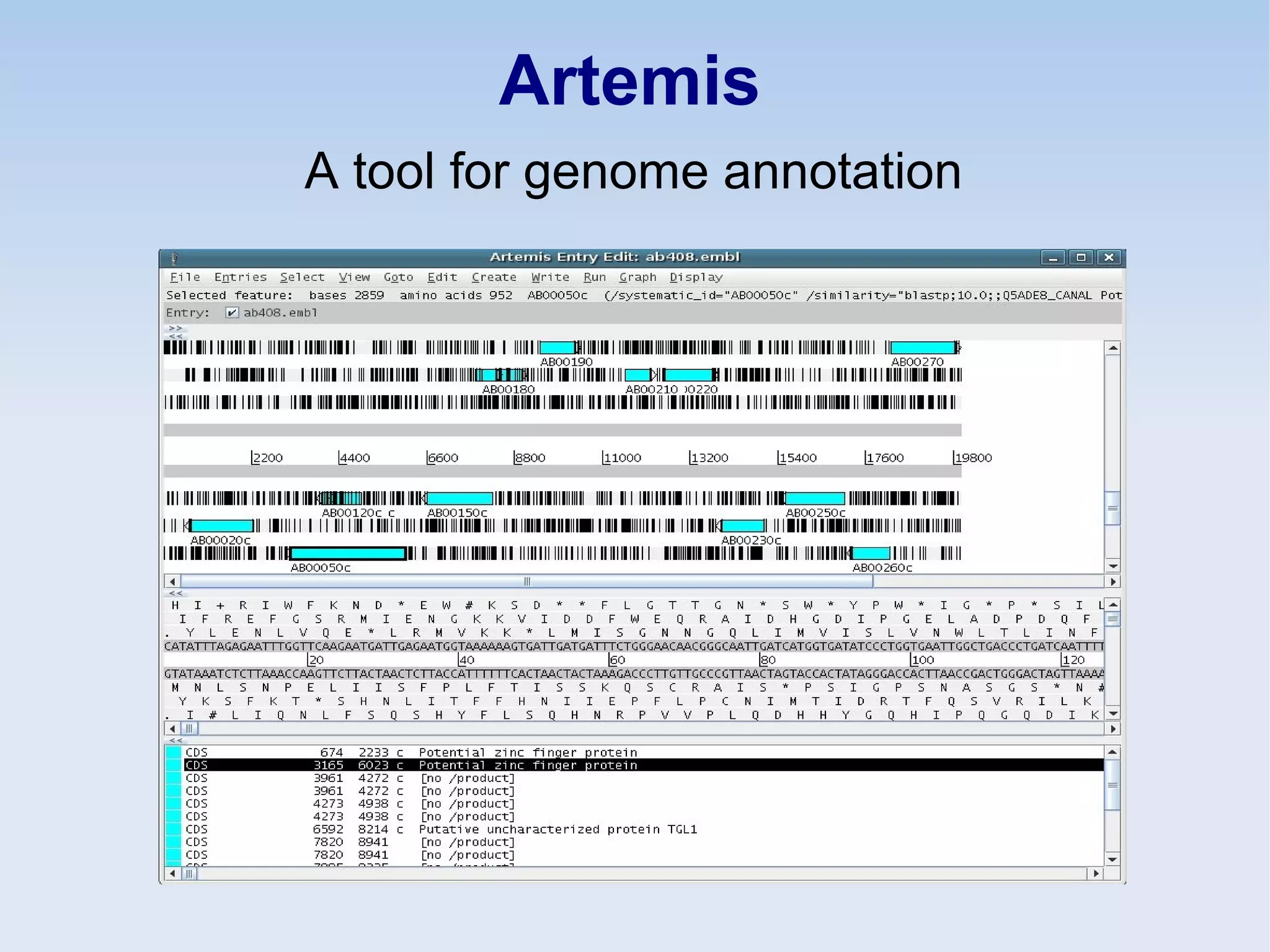 Artemis
A tool for genome annotation
 