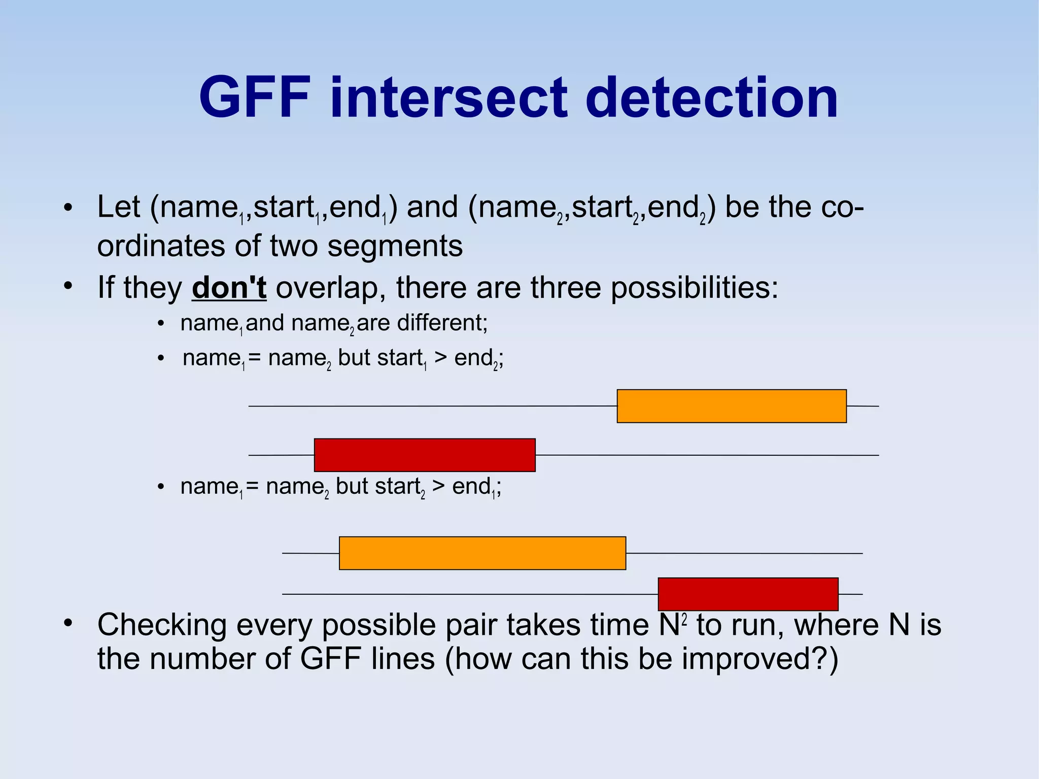 GFF intersect detection
• Let (name1,start1,end1) and (name2,start2,end2) be the co-
ordinates of two segments
• If they don't overlap, there are three possibilities:
• name1 and name2 are different;
• name1 = name2 but start1 > end2;
• name1 = name2 but start2 > end1;
• Checking every possible pair takes time N2
to run, where N is
the number of GFF lines (how can this be improved?)
 