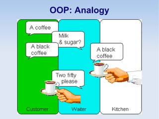 OOP: Analogy
 