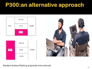 Random buttons flashing at periodic time intervals
                                                     23
 