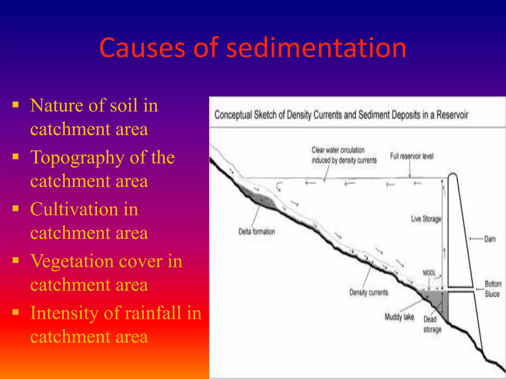 Causes of sedimentation
 Nature of soil in
  catchment area
 Topography of the
  catchment area
 Cultivation in
  catchment area
 Vegetation cover in
  catchment area
 Intensity of rainfall in
  catchment area
                                     22
 