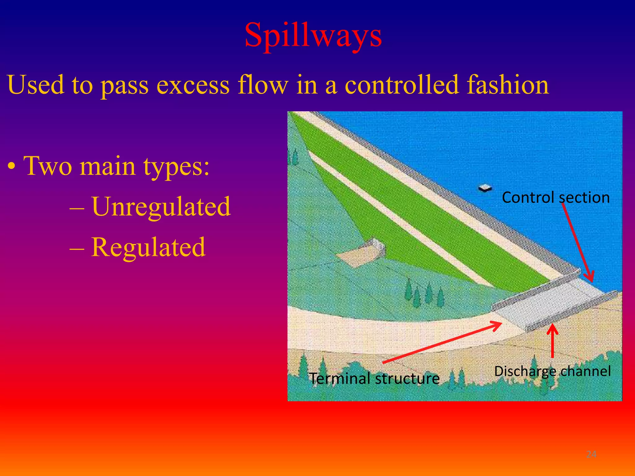 Spillways
Used to pass excess flow in a controlled fashion

• Two main types:
                                                Control section
     – Unregulated
     – Regulated



                          Terminal structure   Discharge channel




                                                            24
 