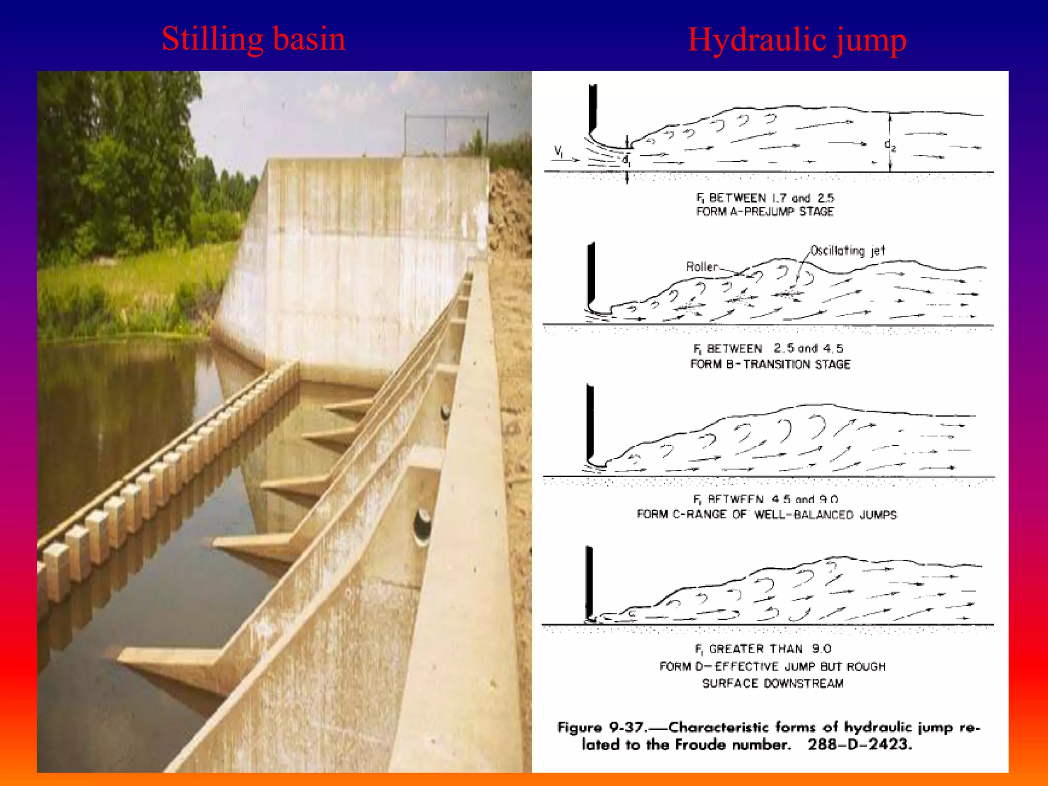 Stilling basin   Hydraulic jump




                                  28
 