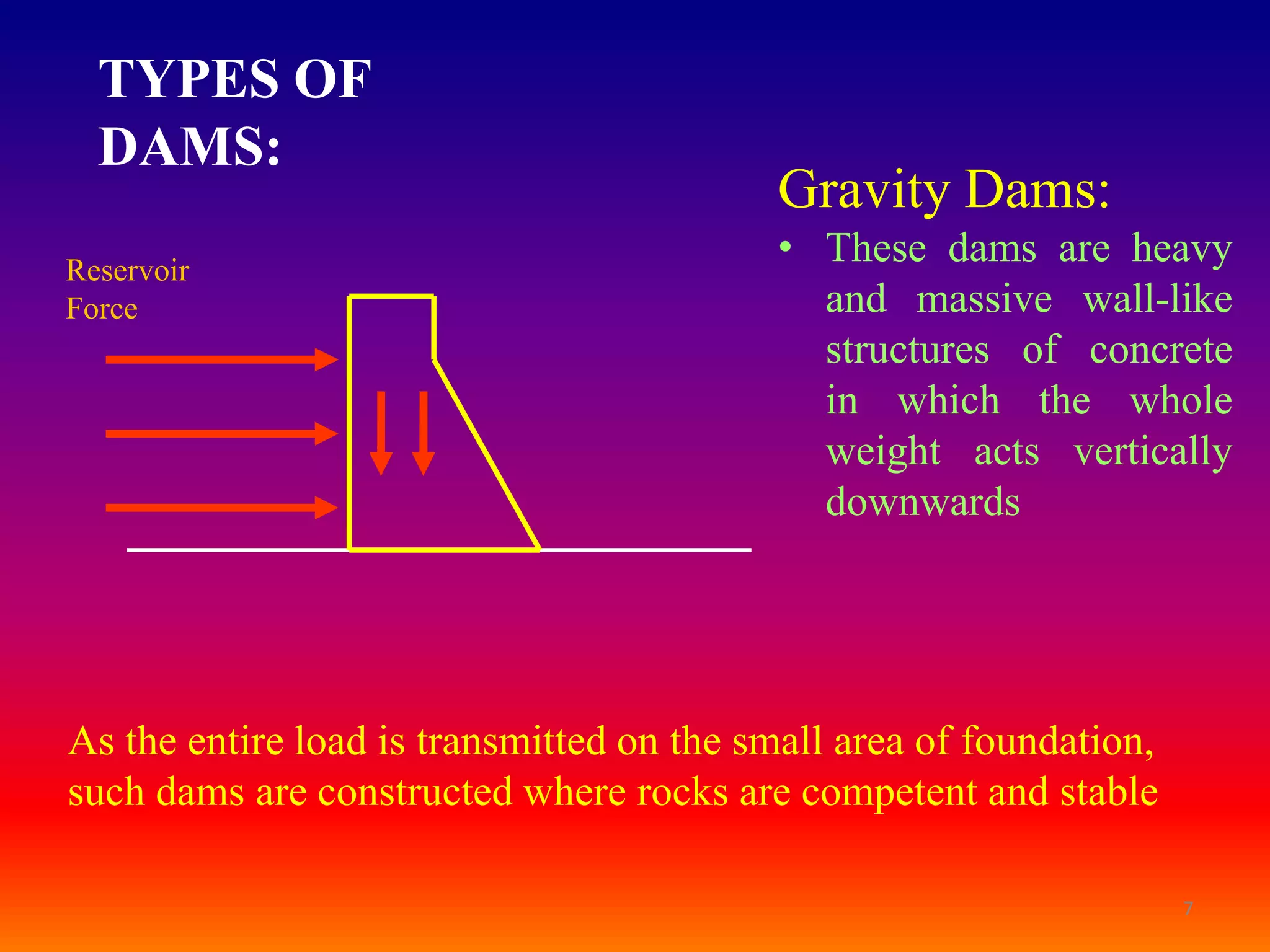 TYPES OF
  DAMS:
                                          Gravity Dams:
Reservoir
                                          • These dams are heavy
Force                                       and massive wall-like
                                            structures of concrete
                                            in which the whole
                                            weight acts vertically
                                            downwards




As the entire load is transmitted on the small area of foundation,
such dams are constructed where rocks are competent and stable

                                                                     7
 