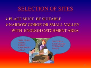 SELECTION OF SITES
PLACE MUST BE SUITABLE
NARROW GORGE OR SMALL VALLEY
  WITH ENOUGH CATCHMENT AREA

     WHY DO WE
                  TO STORE A
     NEED A
                  CALCULATED
     LARGE
                  VOLUME OF
     CATCHMENT
                  WATER
     AREA?




                                14
 