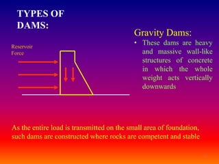 TYPES OF
  DAMS:
                                          Gravity Dams:
Reservoir
                                          • These dams are heavy
Force                                       and massive wall-like
                                            structures of concrete
                                            in which the whole
                                            weight acts vertically
                                            downwards




As the entire load is transmitted on the small area of foundation,
such dams are constructed where rocks are competent and stable

                                                                     7
 