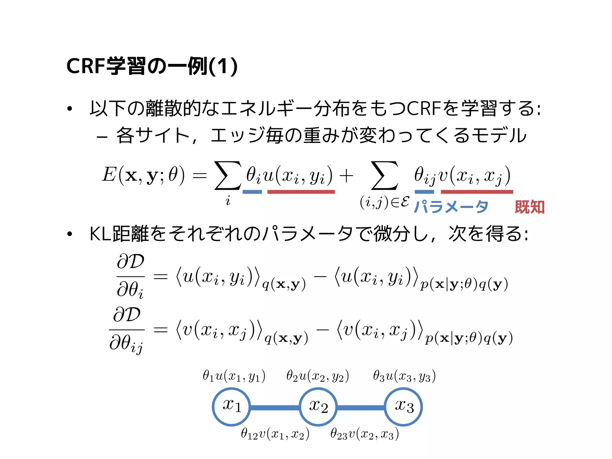 CRF学習の一例(1)

• 式を整理，最終的に次を得る:

周辺分布

 
