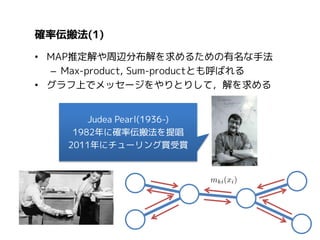 確率伝搬法(1)
• MAP推定解や周辺分布解を求めるための有名な手法
– Max-product, Sum-productとも呼ばれる
• 対象のグラフィカルモデルが木構造である場合は
どちらも必ず厳密解が求められる！
– 木構造でない場合でも，比較的精度の高い結果が
得られることが知られている
(Loopy Belief Propagation, LBP)
厳密解を
求められる

近似解のみ

 