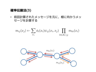 確率伝搬法(3)
• 周囲のメッセージを取り込んで，周辺分布を計算
• Max-productの場合もやり方は同じ

等価

 