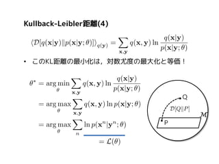 Kullback-Leibler距離(5)
• CRFのKL距離をパラメータで微分し，次を得る:

データ項

モデル項
観測データで定まる分布

モデルの形で定まる分布

• 勾配を評価し，パラメータを繰り返し更新していく
– モデル項の計算には周辺分布の計算が必要

 