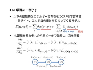 CRF学習の一例(1)

• 式を整理，最終的に次を得る:

周辺分布

 