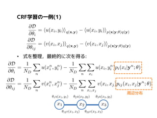 CRF学習の一例(2)
• 以下の離散的なエネルギー分布をもつCRFを学習する:
– データ項，平滑化項それ自体を学習で求める

パラメータ

既知

• KL距離をそれぞれのパラメータで微分，解を求める

 