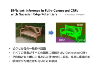 Efficient Inference in Fully-Connected CRFs
Krahenbuhl et. al. NIPS2010
with Gaussian Edge Potentials

•
•
•
•

ピクセル毎の一般物体認識
すべての画素がすべての画素に接続(Fully-Connected CRF)
平均場近似を用いて畳み込み積分の形に変形，高速に推論可能
学習は平均場近似を用いた近似学習

 