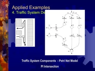 Applied Examples
4. Traffic System Design Using Petri-Nets
Traffic System Components - Petri Net Model
PI Intersection
 