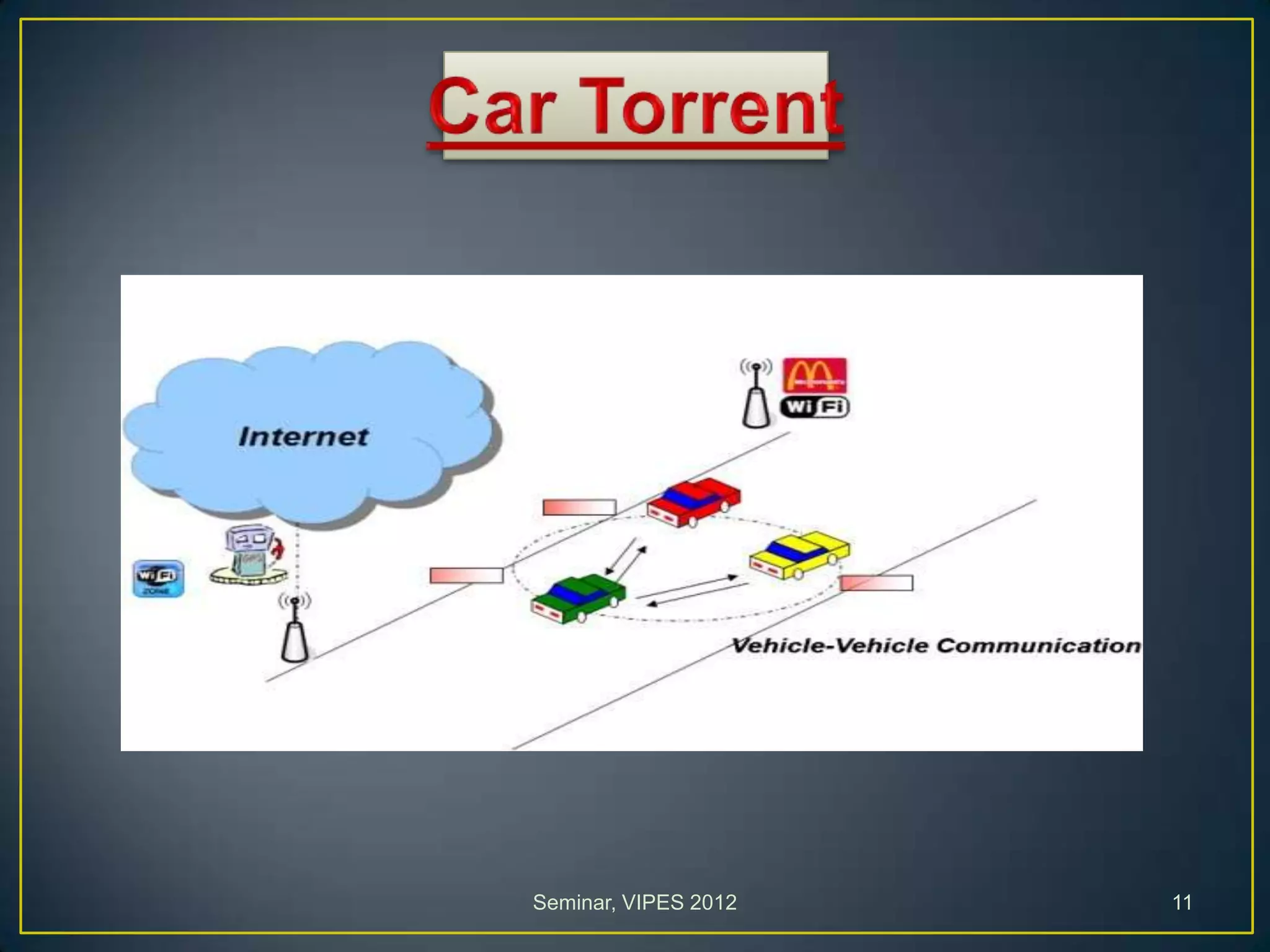 Seminar, VIPES 2012 11
 