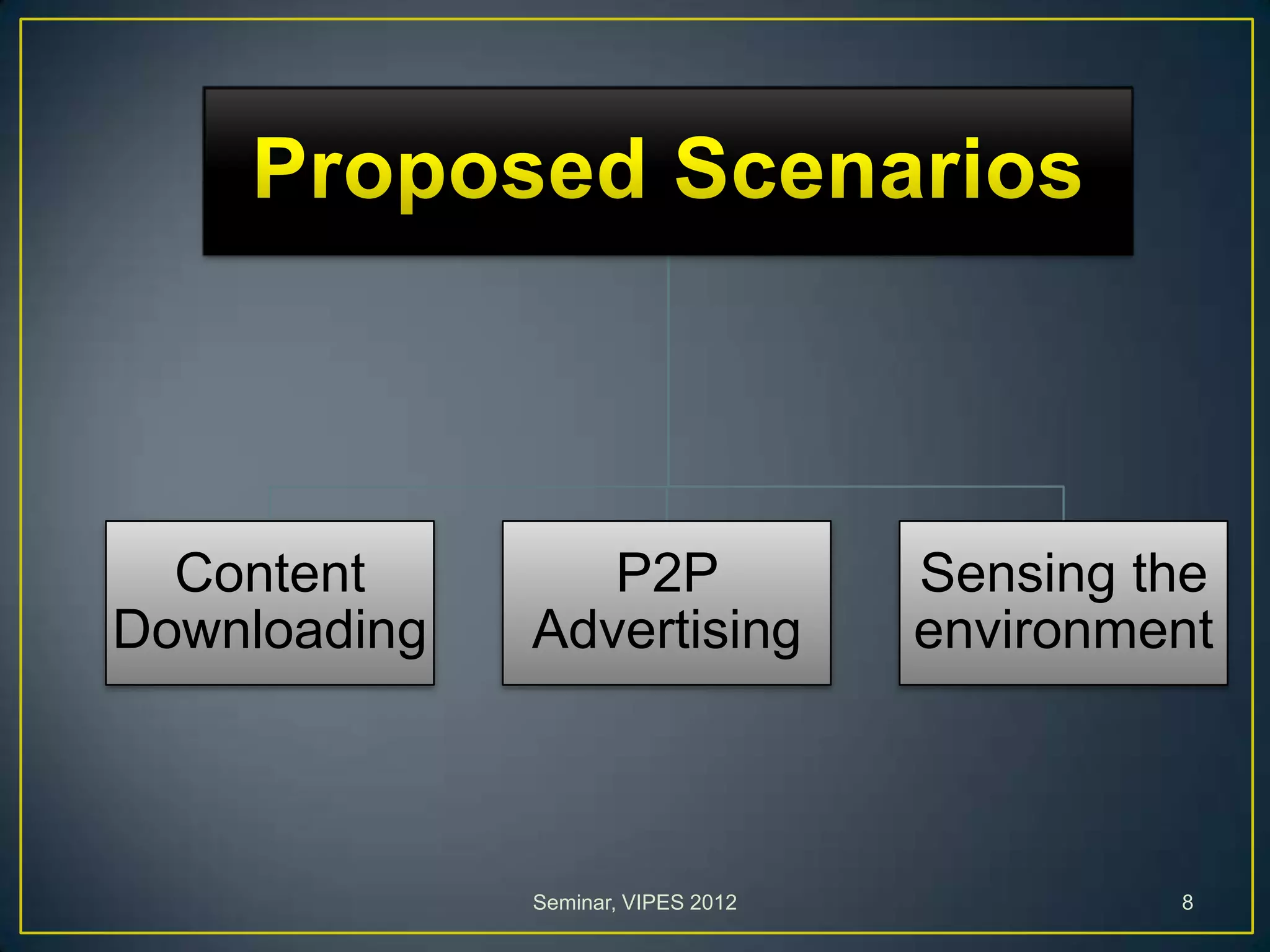 Content
Downloading
P2P
Advertising
Sensing the
environment
Seminar, VIPES 2012 8
 