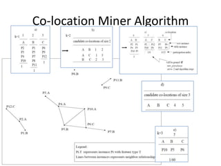 Co-location Miner Algorithm
 