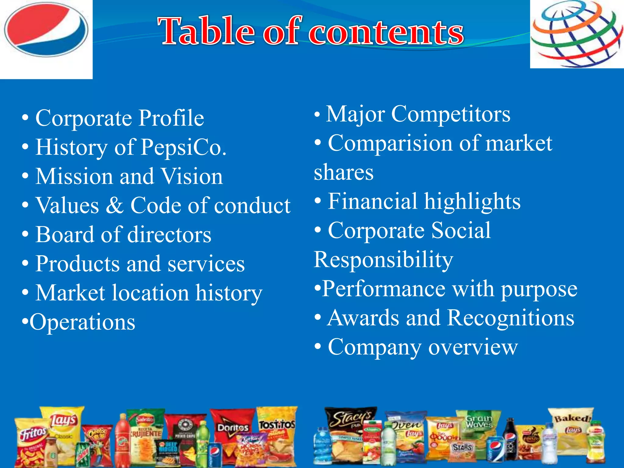 • Corporate Profile
• History of PepsiCo.
• Mission and Vision
• Values & Code of conduct
• Board of directors
• Products and services
• Market location history
•Operations
• Major Competitors
• Comparision of market
shares
• Financial highlights
• Corporate Social
Responsibility
•Performance with purpose
• Awards and Recognitions
• Company overview
 