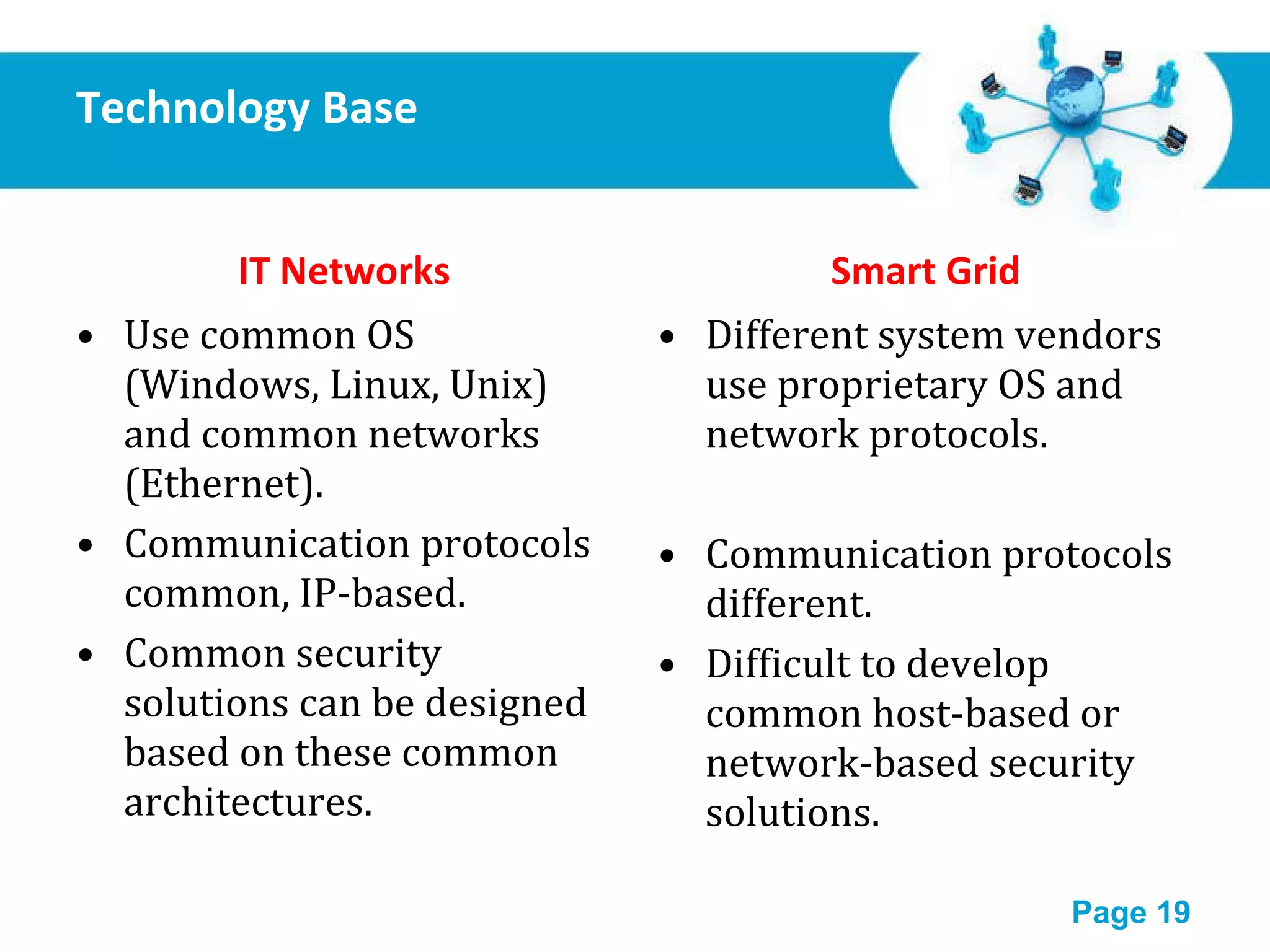 Technology Base IT Networks Use common OS (Windows, Linux, Unix) and common networks (Ethernet). Communication protocols common, IP-based. Common security solutions can be designed based on these common architectures. Smart Grid Different system vendors use proprietary OS and network protocols. Communication protocols different. Difficult to develop common host-based or network-based security solutions. 