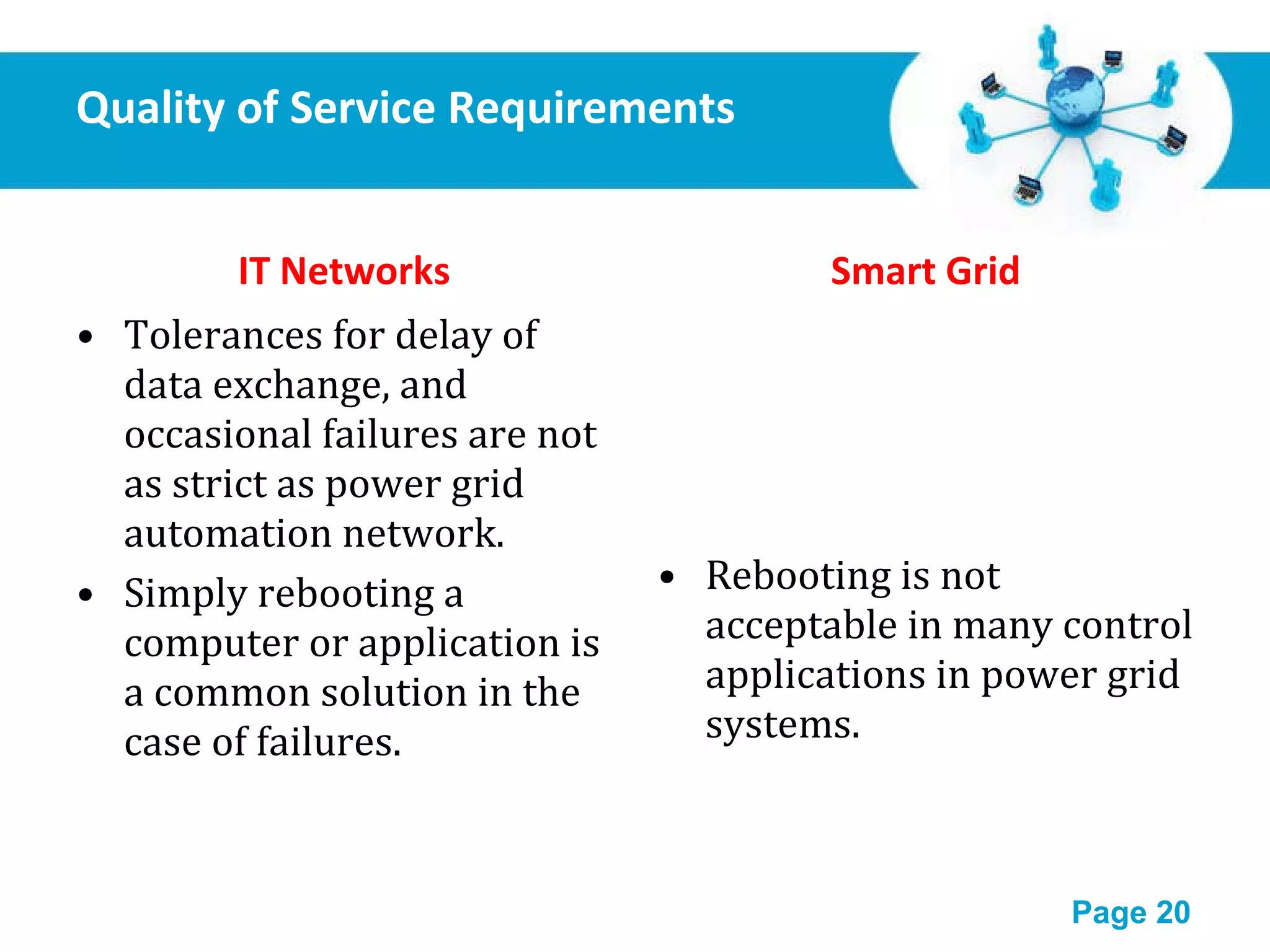 Quality of Service Requirements IT Networks Tolerances for delay of data exchange, and occasional failures are not as strict as power grid automation network. Simply rebooting a computer or application is a common solution in the case of failures. Smart Grid Rebooting is not acceptable in many control applications in power grid systems. 