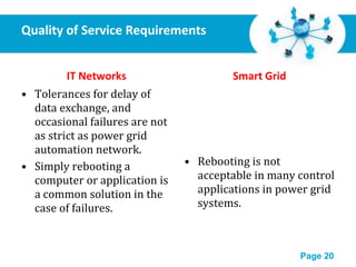 Quality of Service Requirements IT Networks Tolerances for delay of data exchange, and occasional failures are not as strict as power grid automation network. Simply rebooting a computer or application is a common solution in the case of failures. Smart Grid Rebooting is not acceptable in many control applications in power grid systems. 