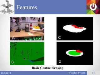 Features
Worldkit System 1310/7/2013
Basic Contact Sensing
 