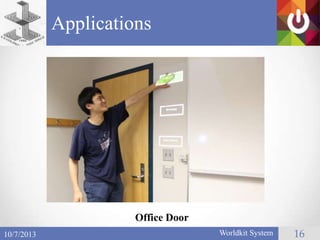 Applications
Worldkit System 1610/7/2013
Office Door
 