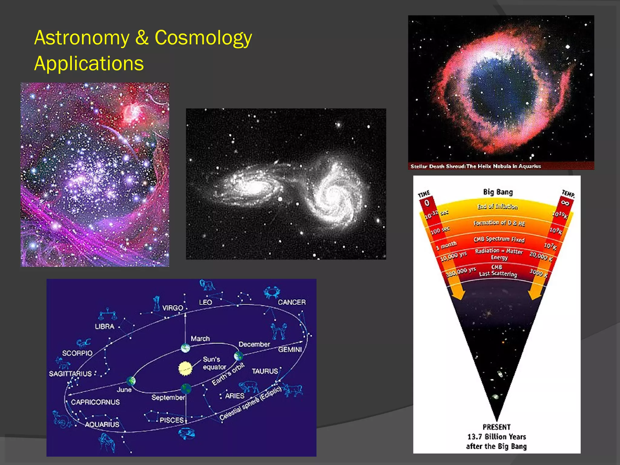 Astronomy & Cosmology
Applications

 