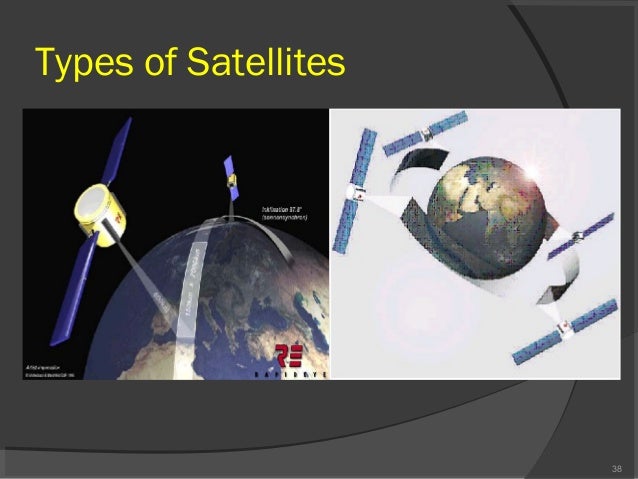 satellite powerpoint