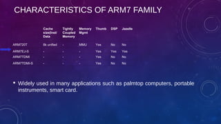 Arm7 String Memory ARM Architecture | PPT