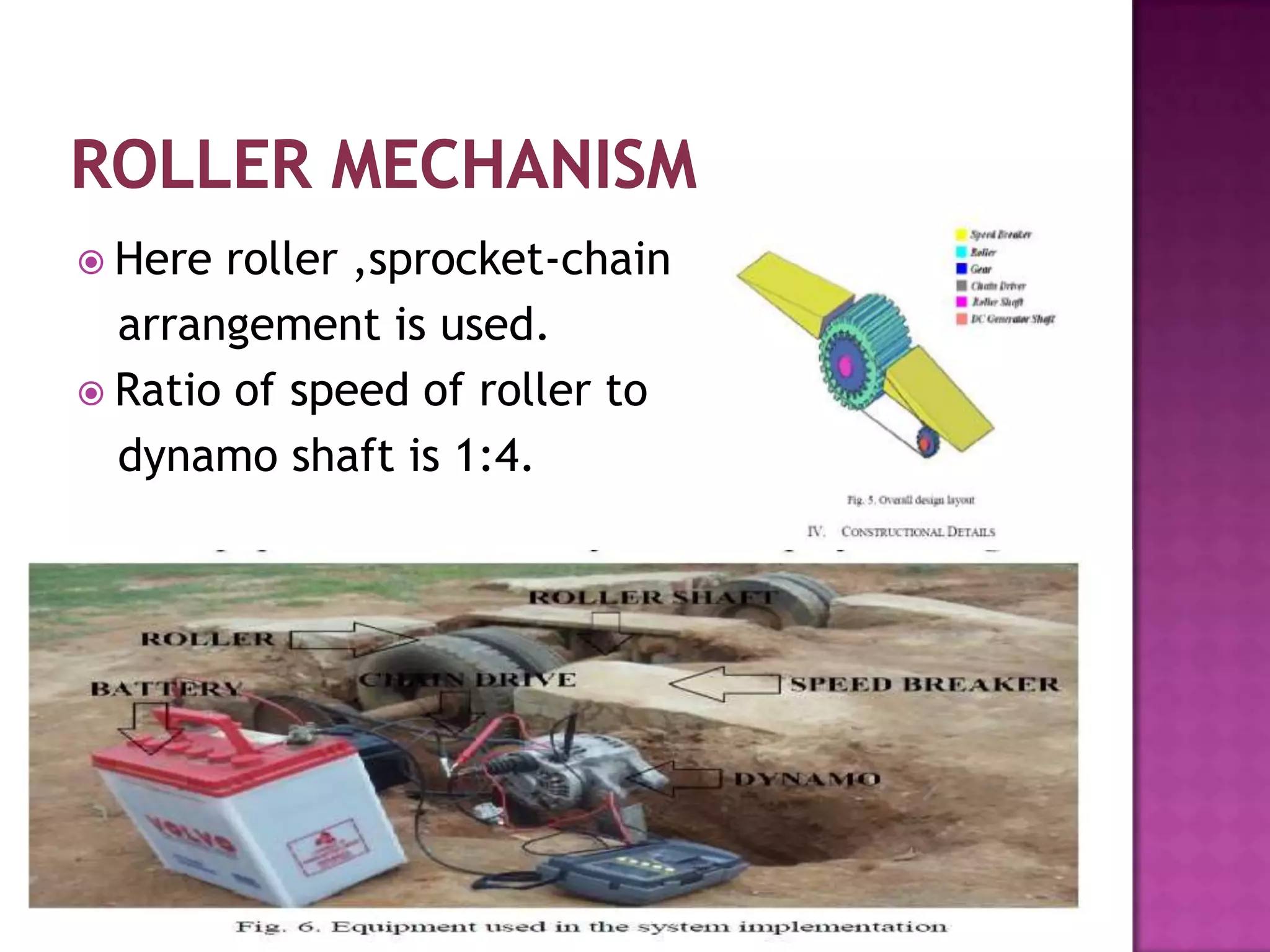  Here

roller ,sprocket-chain
arrangement is used.
 Ratio of speed of roller to
dynamo shaft is 1:4.

 