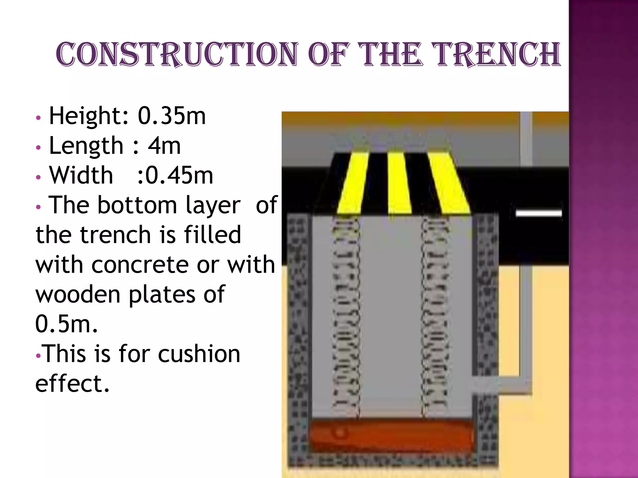 Height: 0.35m
• Length : 4m
• Width :0.45m
• The bottom layer of
the trench is filled
with concrete or with
wooden plates of
0.5m.
•This is for cushion
effect.
•

 