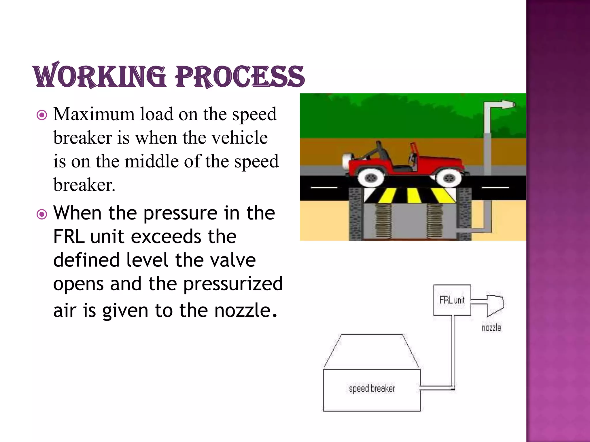 Maximum load on the speed
breaker is when the vehicle
is on the middle of the speed
breaker.
 When the pressure in the
FRL unit exceeds the
defined level the valve
opens and the pressurized
air is given to the nozzle.


 
