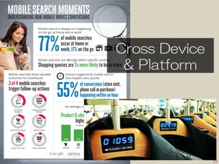 Cross Device
& Platform

21

 