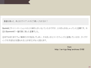 from
http://an-k.jp/blog/archives/3192

24

 