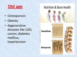 Old age
• Osteoporosis
• Obesity
• degenerative
diseases like CAD,
cancer, diabetes
mellitus,
hypertension

 