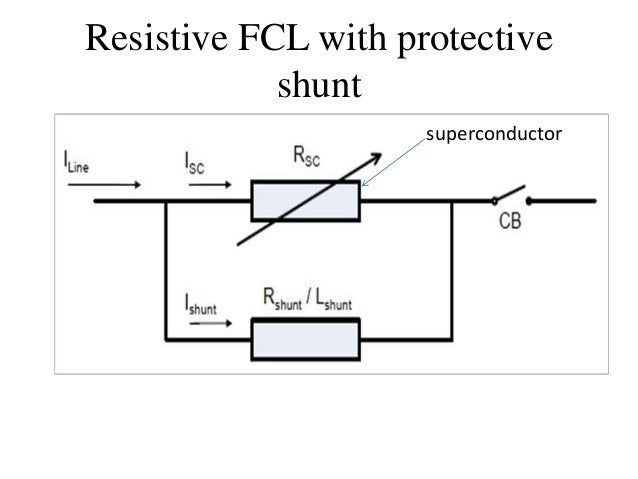 superconductor-fault-current-limiter