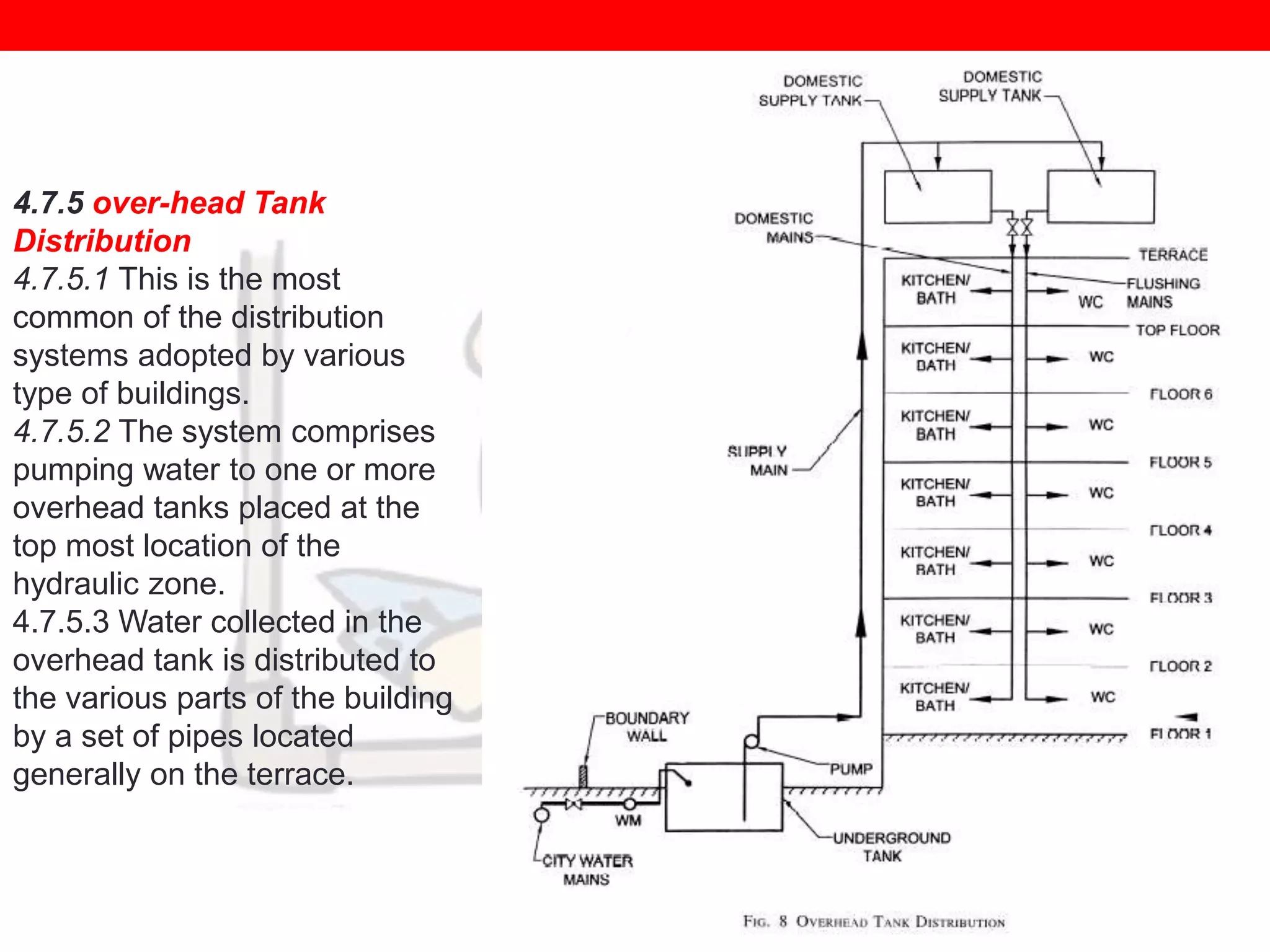 4.7.5 over-head Tank
Distribution
4.7.5.1 This is the most
common of the distribution
systems adopted by various
type of buildings.
4.7.5.2 The system comprises
pumping water to one or more
overhead tanks placed at the
top most location of the
hydraulic zone.
4.7.5.3 Water collected in the
overhead tank is distributed to
the various parts of the building
by a set of pipes located
generally on the terrace.

 