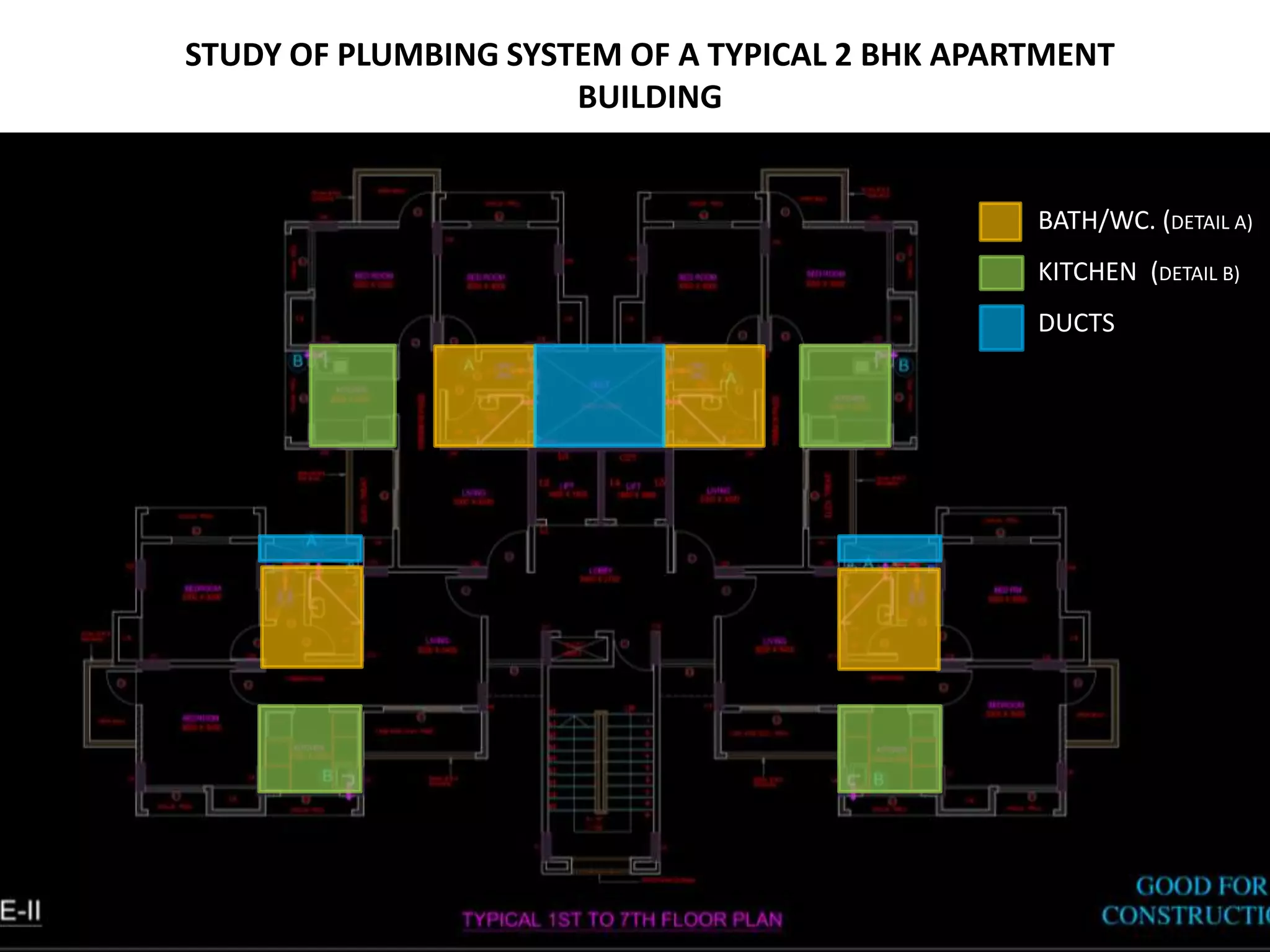 STUDY OF PLUMBING SYSTEM OF A TYPICAL 2 BHK APARTMENT
BUILDING

BATH/WC. (DETAIL A)
KITCHEN (DETAIL B)
DUCTS

 