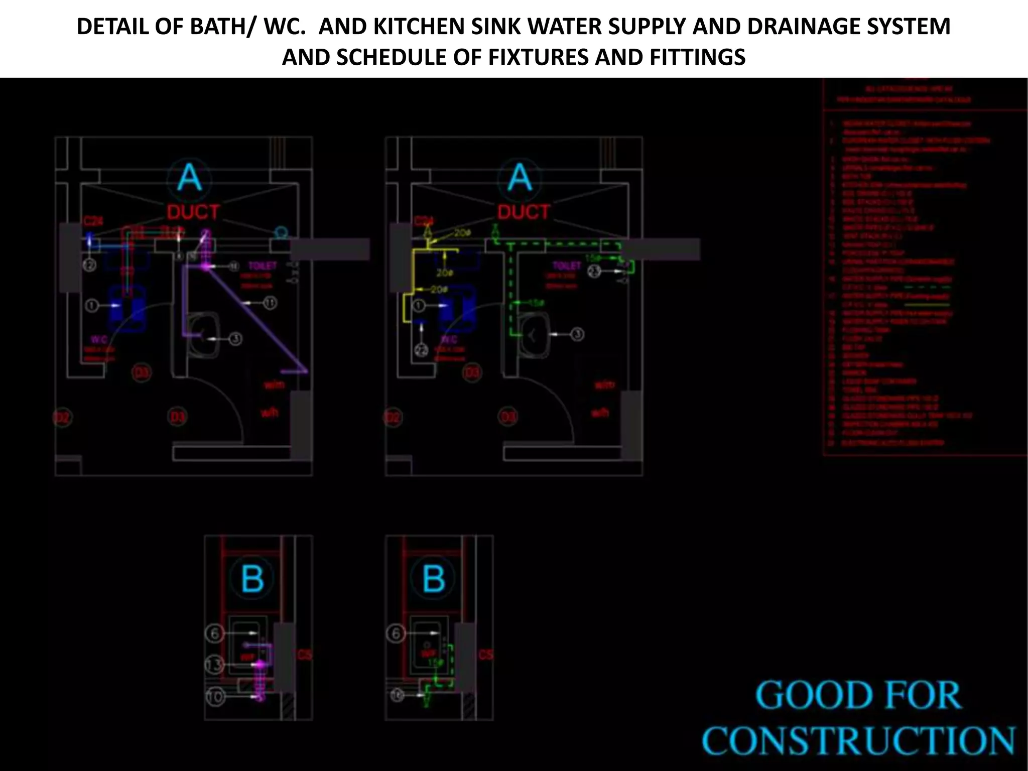DETAIL OF BATH/ WC. AND KITCHEN SINK WATER SUPPLY AND DRAINAGE SYSTEM
AND SCHEDULE OF FIXTURES AND FITTINGS

 