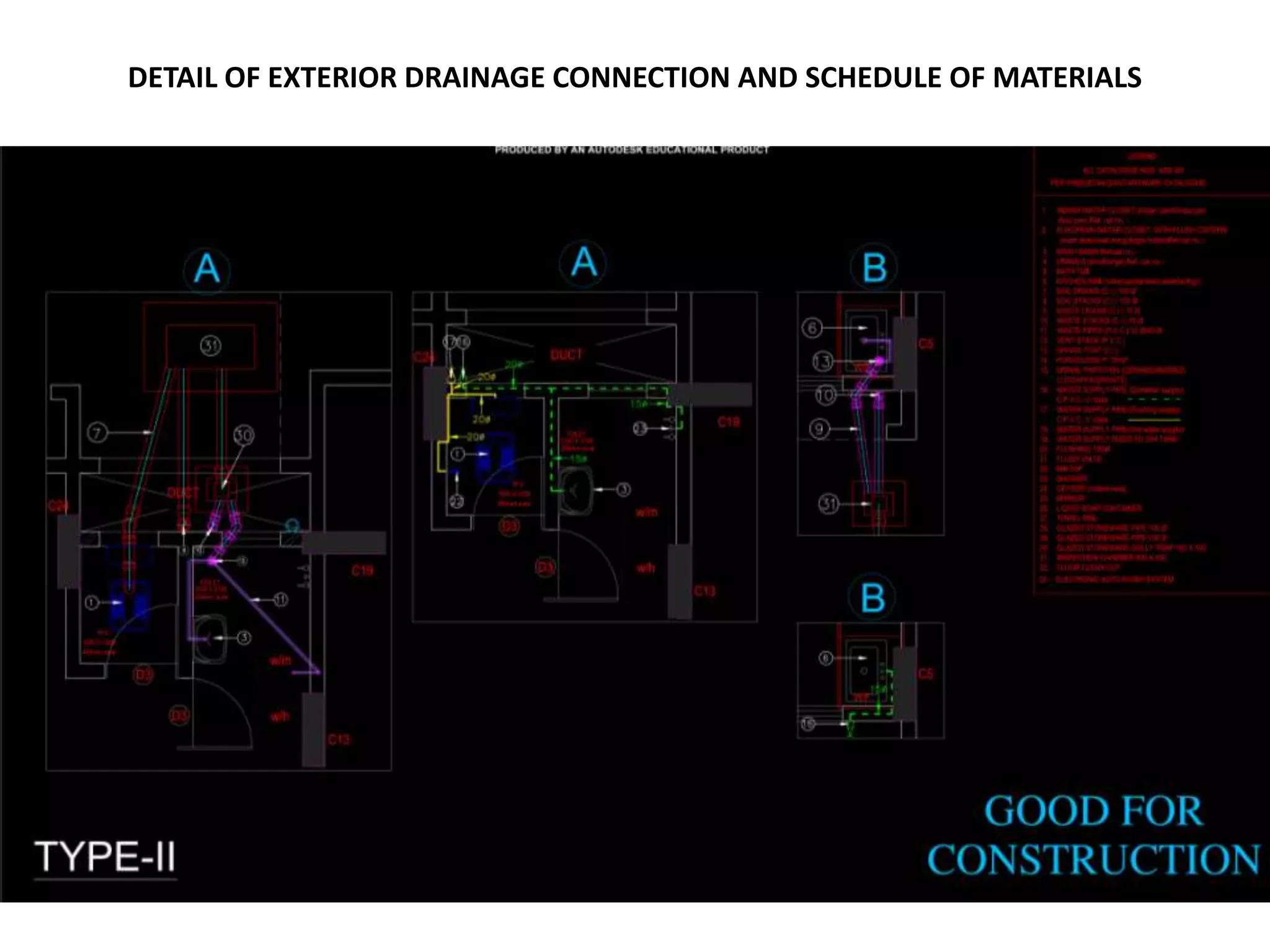 DETAIL OF EXTERIOR DRAINAGE CONNECTION AND SCHEDULE OF MATERIALS

 