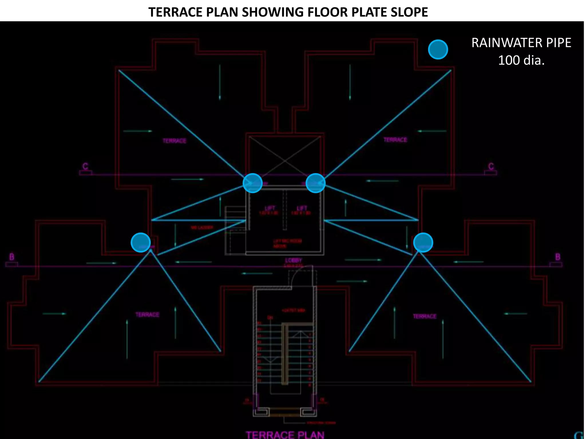 TERRACE PLAN SHOWING FLOOR PLATE SLOPE
RAINWATER PIPE
100 dia.

 