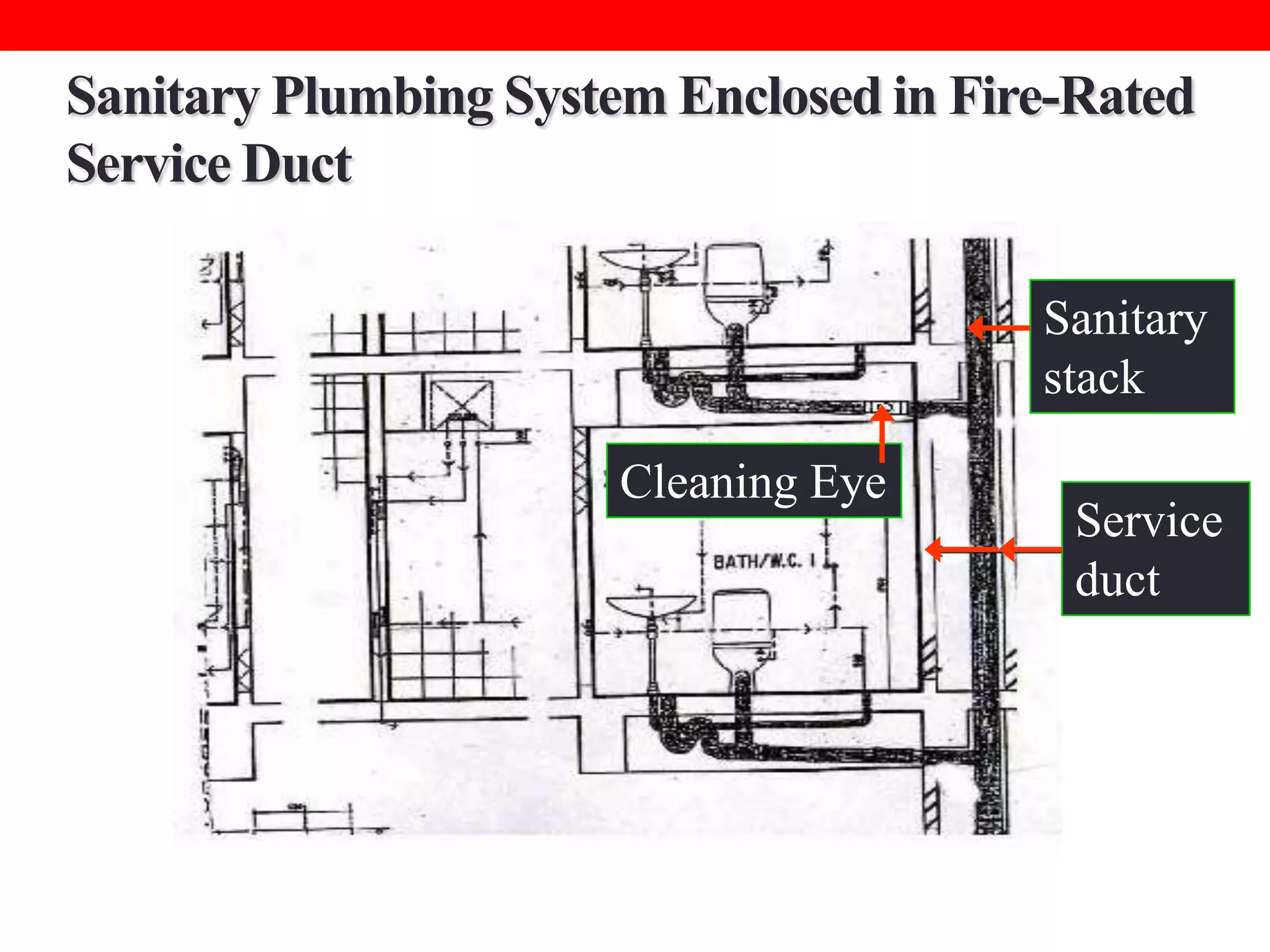 Sanitary Plumbing System Enclosed in Fire-Rated
Service Duct
Sanitary
stack
Cleaning Eye

Service
duct

 