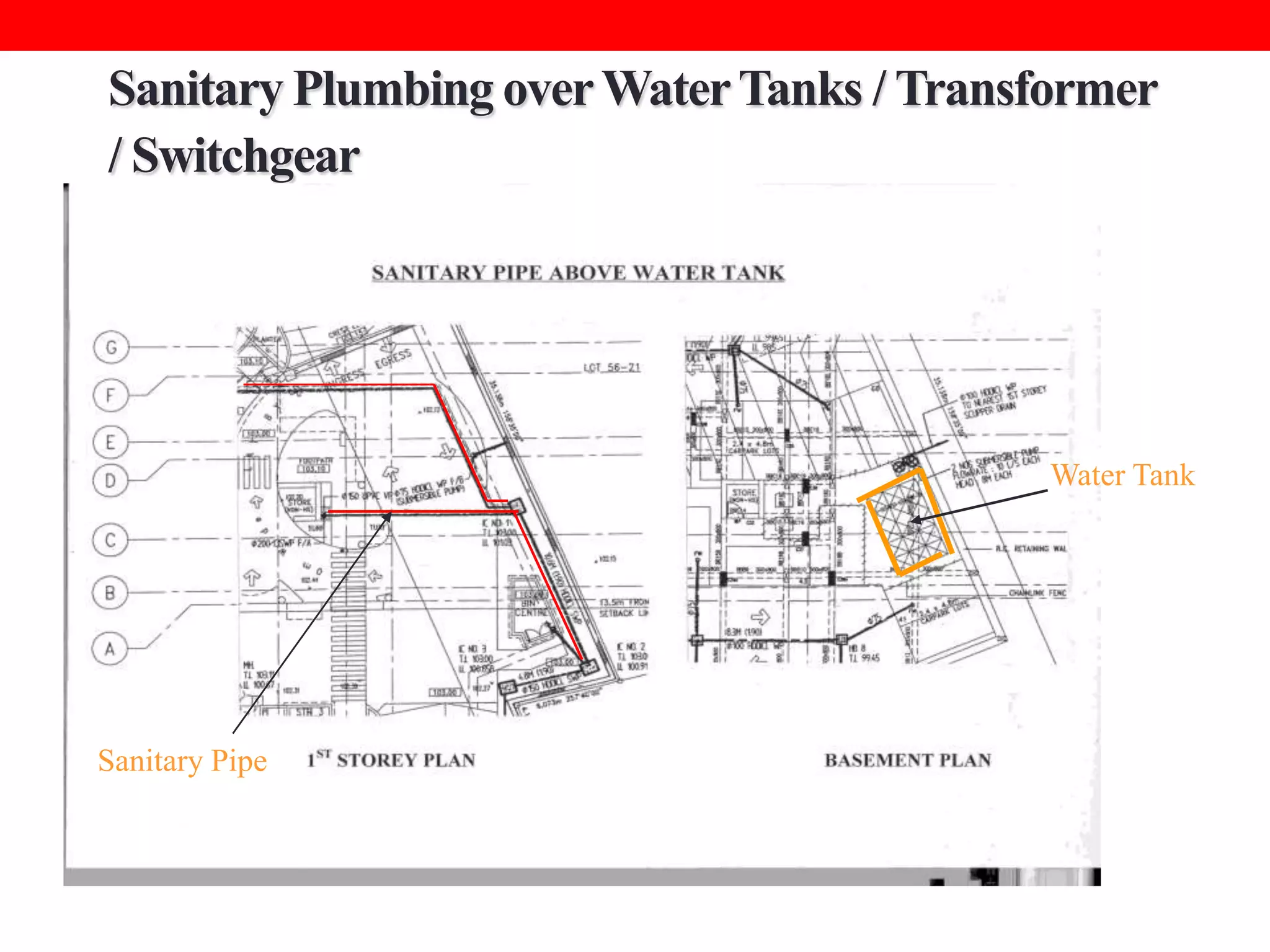 Sanitary Plumbing over Water Tanks / Transformer
/ Switchgear

Water Tank

Sanitary Pipe

 