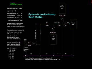 PLUMBING
WATER SUPPLY EXERCISE

12
fixture
units

total fixture units = 30 = 20 gpm
longest length = 90'
meter pressure loss = 9 psi
rise pressure loss
= 4.33 psi
psi

fu 12

9

gpm

total pressure loss = 28.33 psi
flow 20 fu

30 fu

Available pressure of 60 psi, minus
28.33 pressure loss = 31.67 psi
to push the water through the system.

14 gpm

31.67'
x 100 = 23.46 psi / 100'
135'
Limit the velocity of
water through the piping
to no faster than 8 feet / sec.
Using the pipe size chart 2
make a table that shows the
max. gpm for each pipe size:
pipe dia. max gpm
1/2"
3/4"
1"
1 1/4"
1 1/2"
2"

3 1/2
10
18
28
44
78

Water
Meter
30 fu

flow

system rises 10'

The available pressure in psi per 100'

gpm

8

fu

7

gpm

flow

6'

20 gpm

flow

6'

fixture pressure loss = 15

System is predominately
flush TANKS

8 10 fu
10
fixture
units

flow

20 gpm
Available
pressure =
60 p.s.i.
50'

12'

8'

Measured length of system (origin to farthest fixture) = 90'
Calculated length (measured length + 1/2 measured length) = 90 + 45 = 135'

10'

flow

8
fixture
units

 