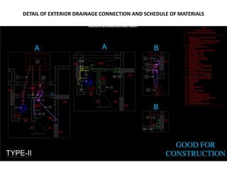 DETAIL OF EXTERIOR DRAINAGE CONNECTION AND SCHEDULE OF MATERIALS

 